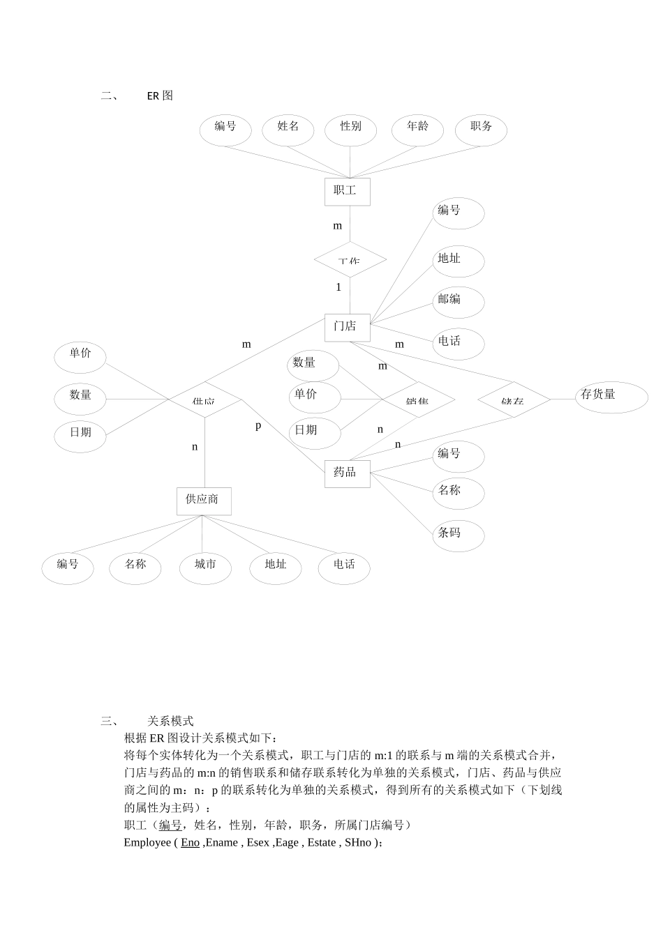 医药超市管理系统_第3页