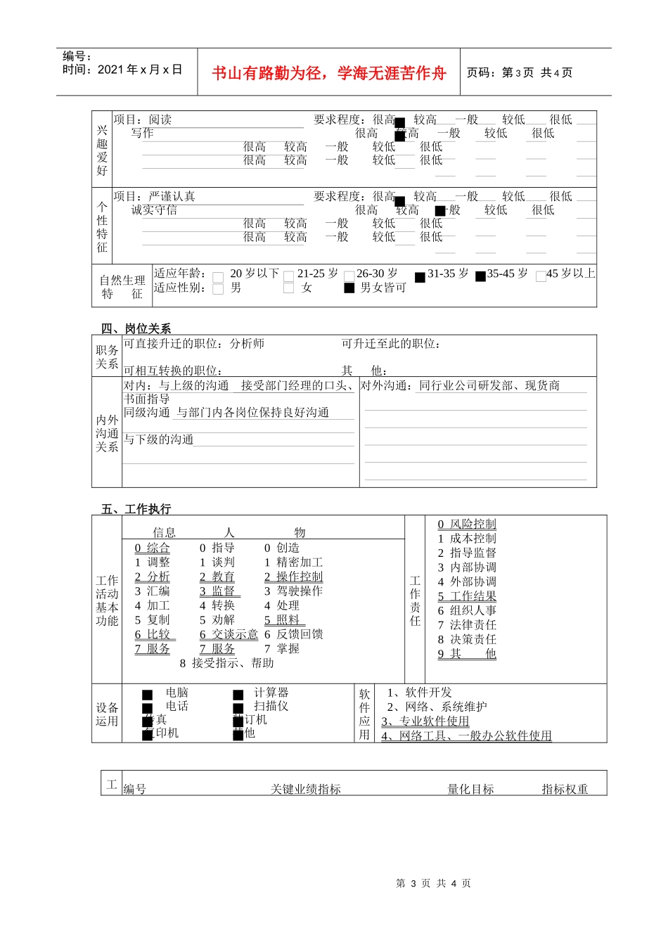 研究发展部分析员岗位职责_第3页