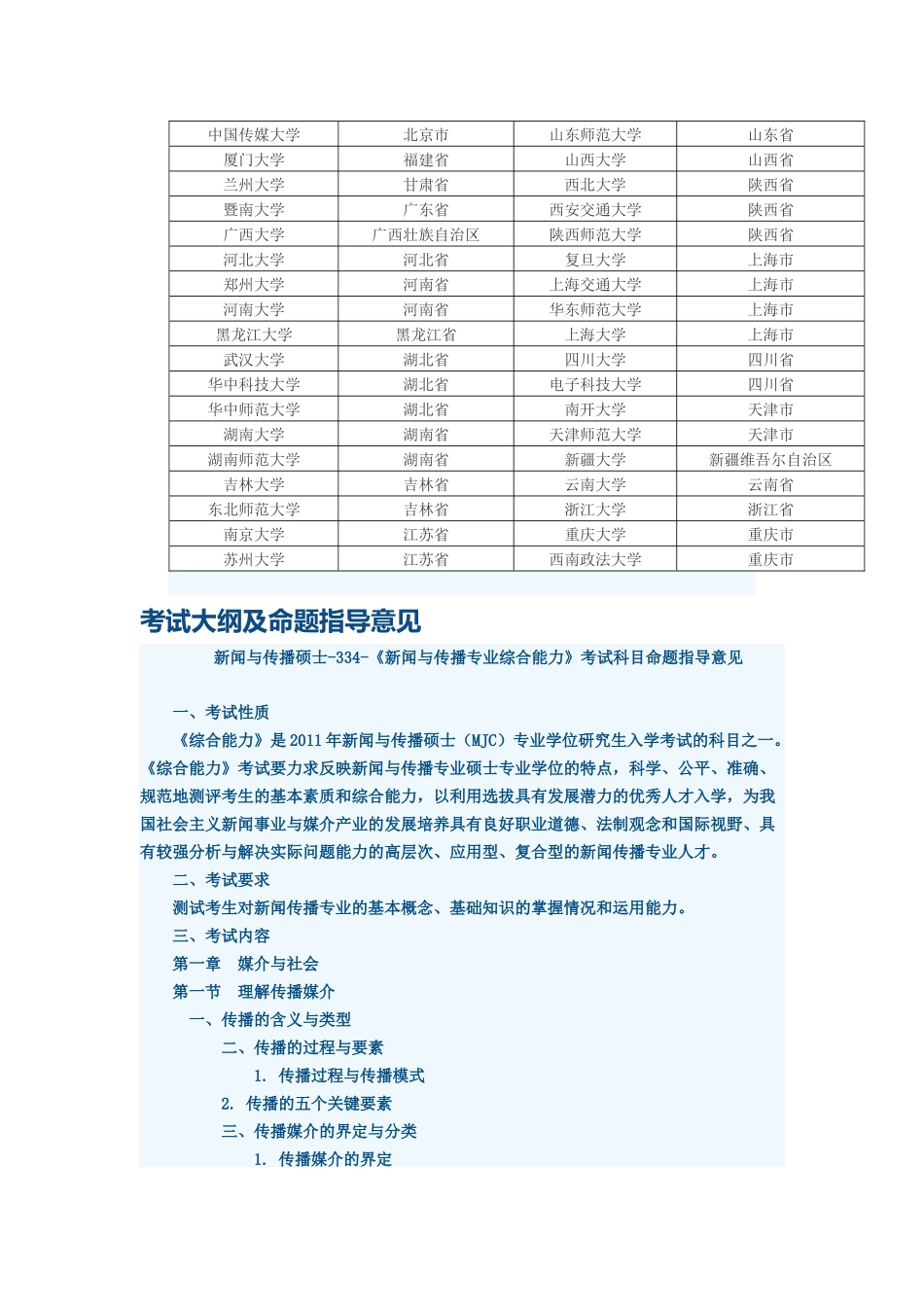 专业硕士之新闻与传播硕士_第2页