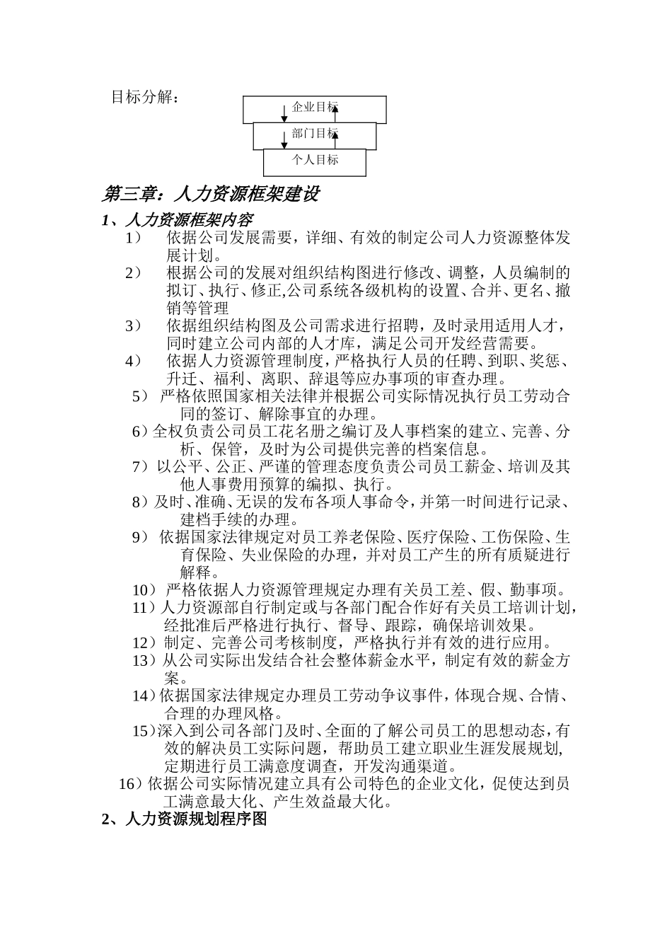 某某食品公司人力资源规划_第3页