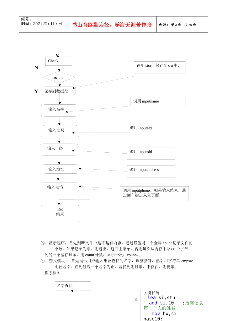 汇编人事档案管理程序设计报告_第3页