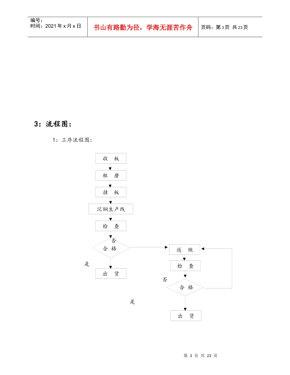 沉铜培训材料_第3页