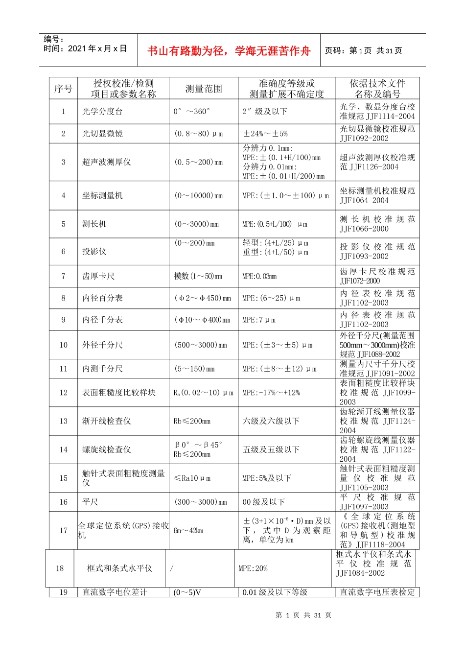 法定计量检定机构考核规则_第1页