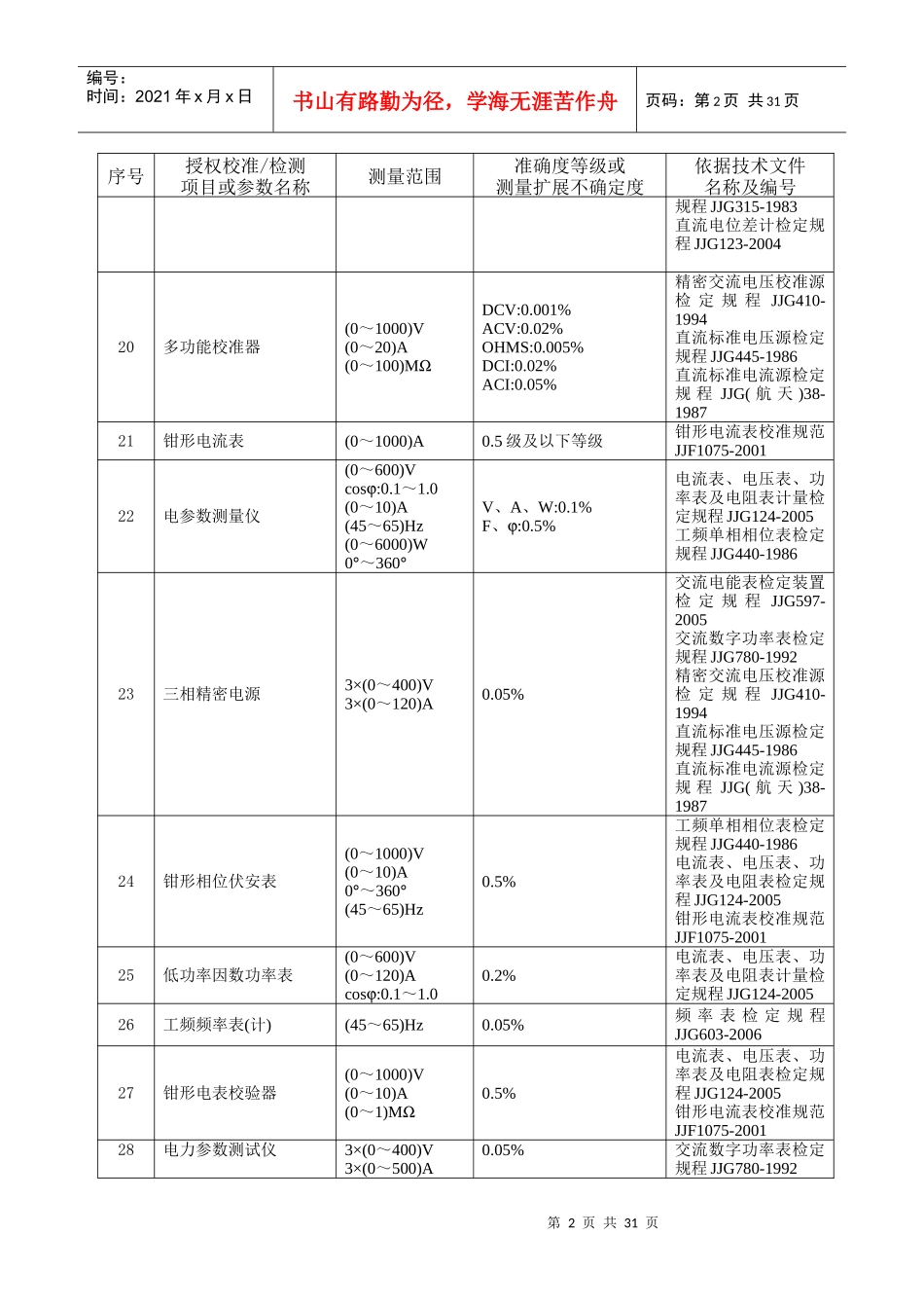 法定计量检定机构考核规则_第2页