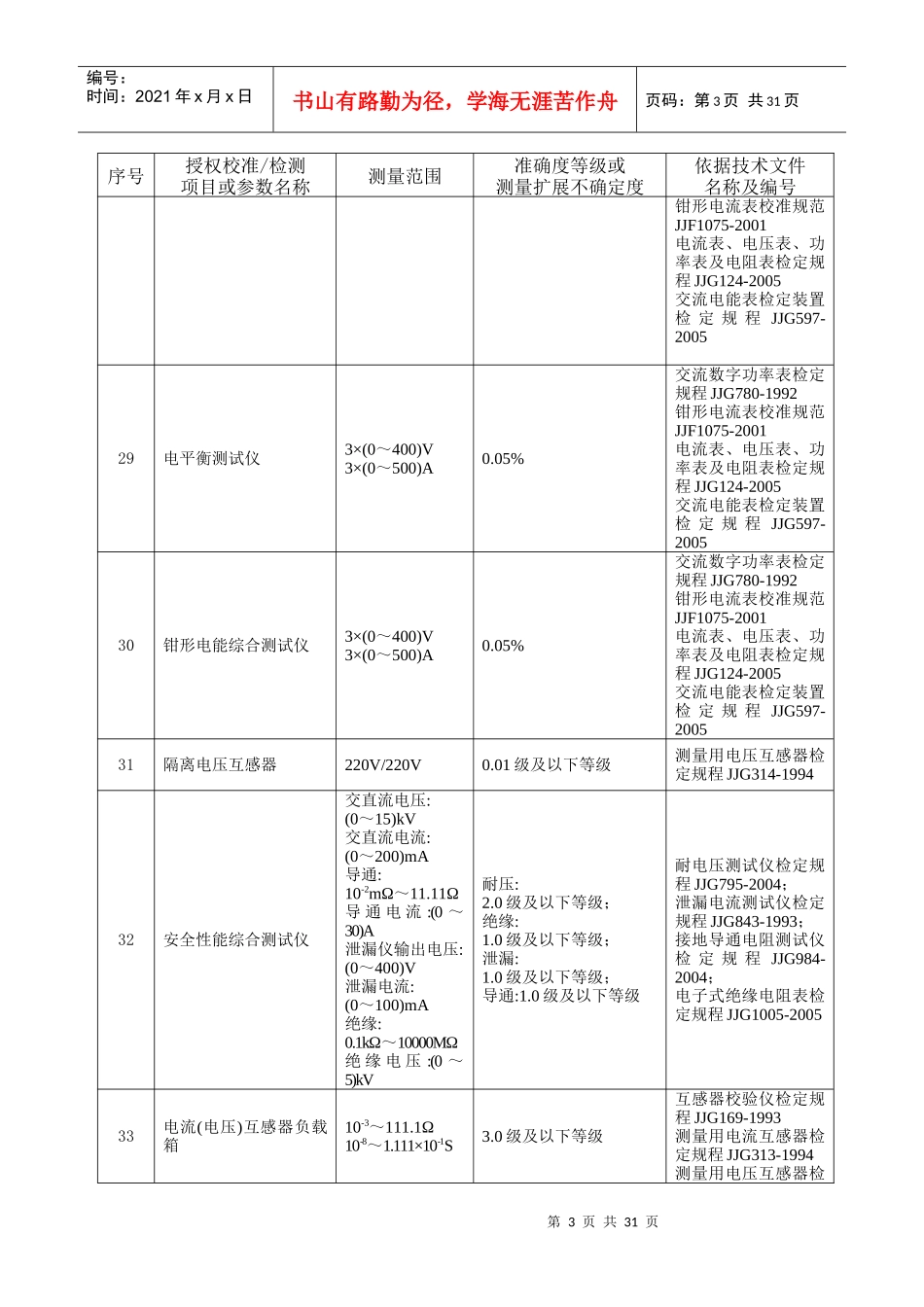 法定计量检定机构考核规则_第3页