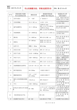 法定计量检定机构考核规则