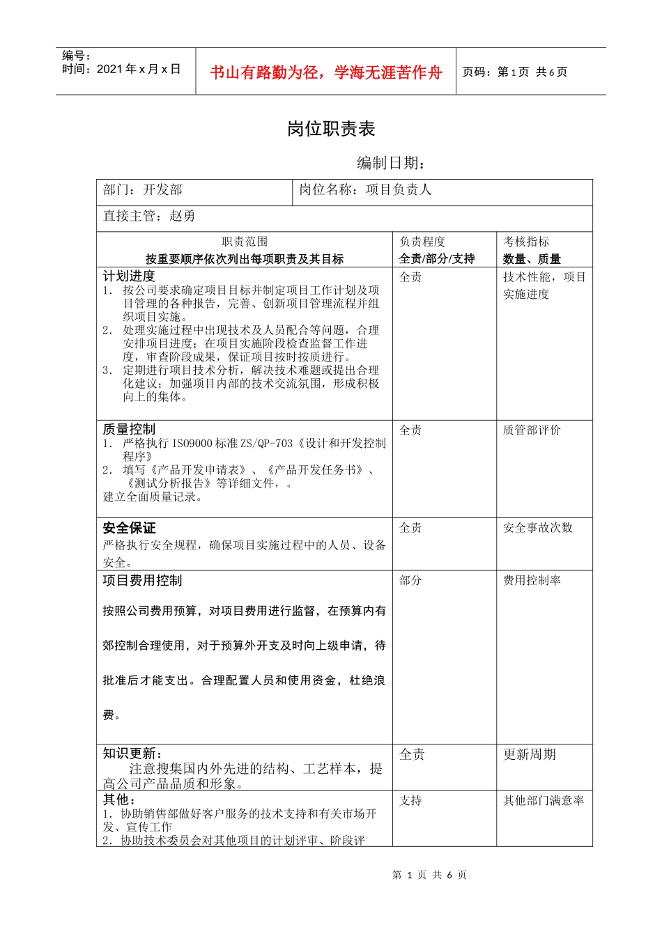 开发部岗位职责表（DOC6页）_第1页