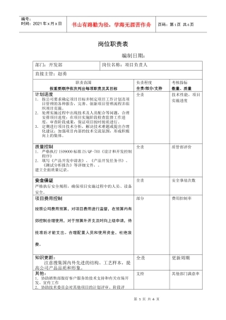 开发部岗位职责表（DOC6页）