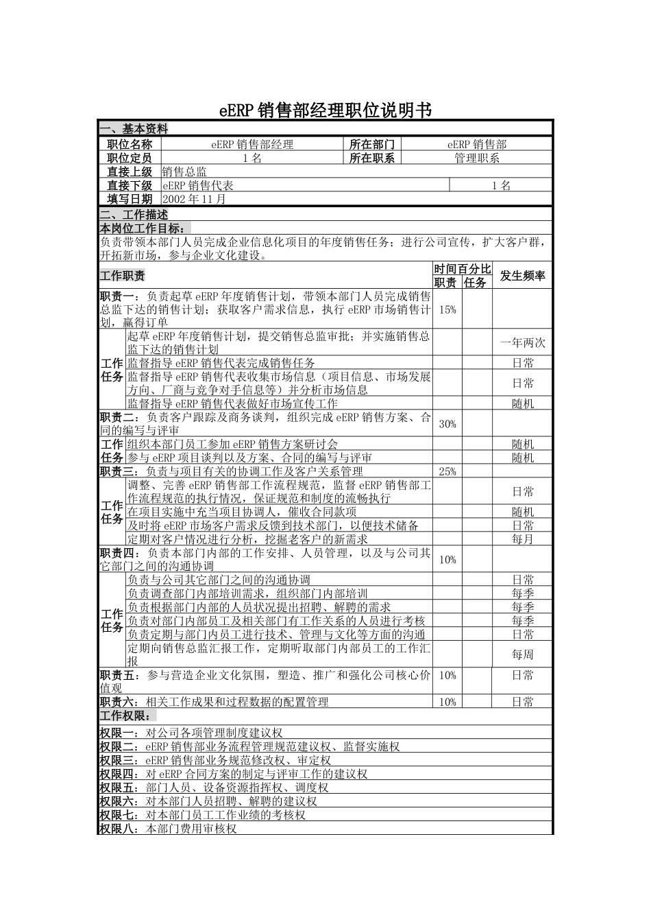 UNIDA信息产业公司eERP销售部经理职位说明书_第1页