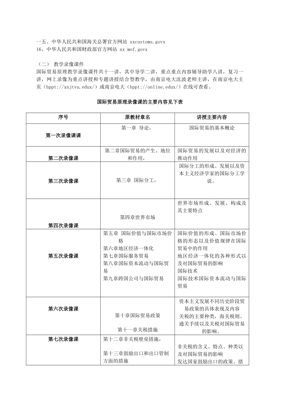 国际贸易原理课程教学实施细则_第3页