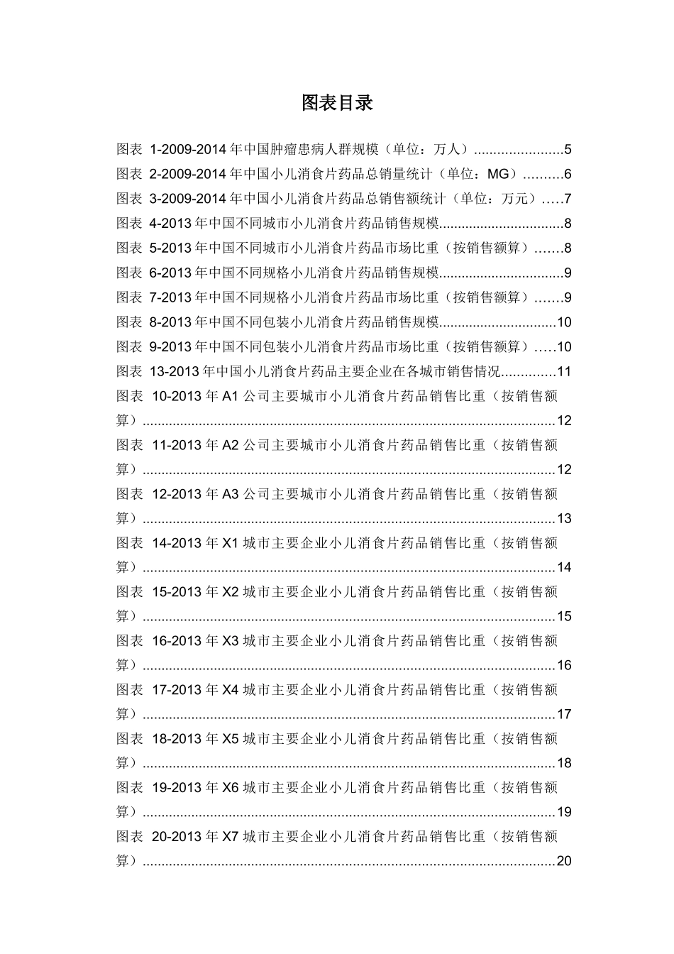 X年小儿消食片药品销售数据市场调研报告_第3页