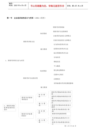 绩效管理(人力资源管理师二级)环球教程