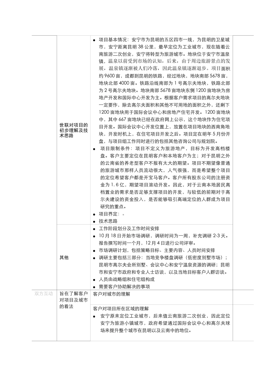 市场调研_昆明安宁温泉镇项目首次沟通会纪要_第2页