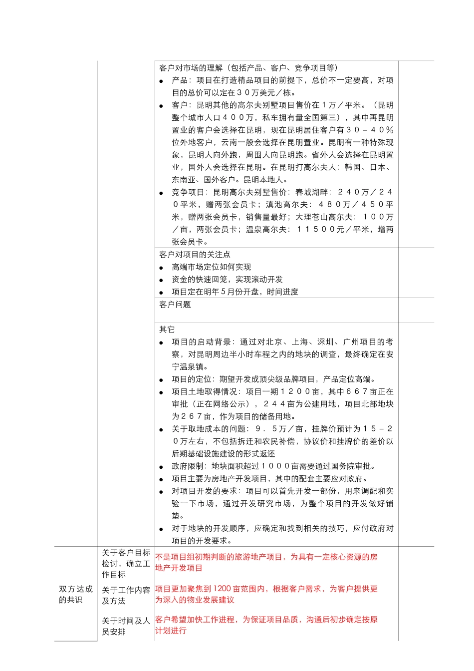 市场调研_昆明安宁温泉镇项目首次沟通会纪要_第3页