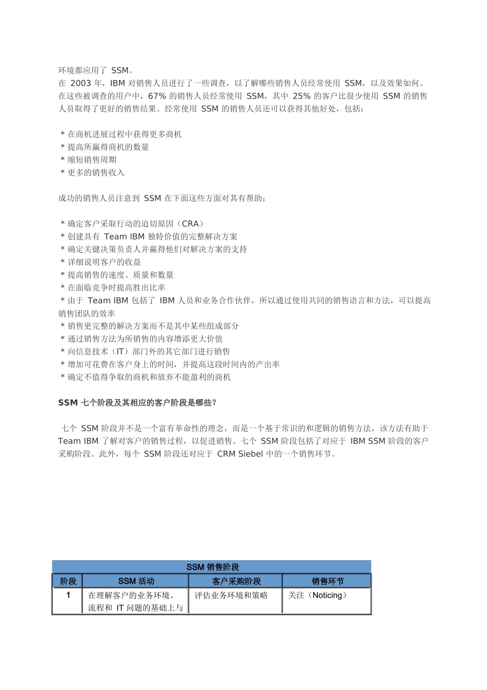 IBM销售技巧_第2页
