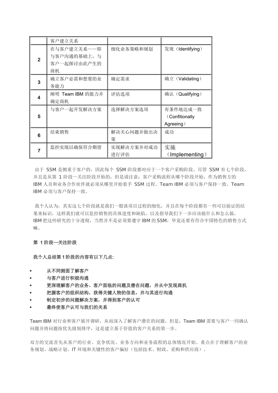 IBM销售技巧_第3页
