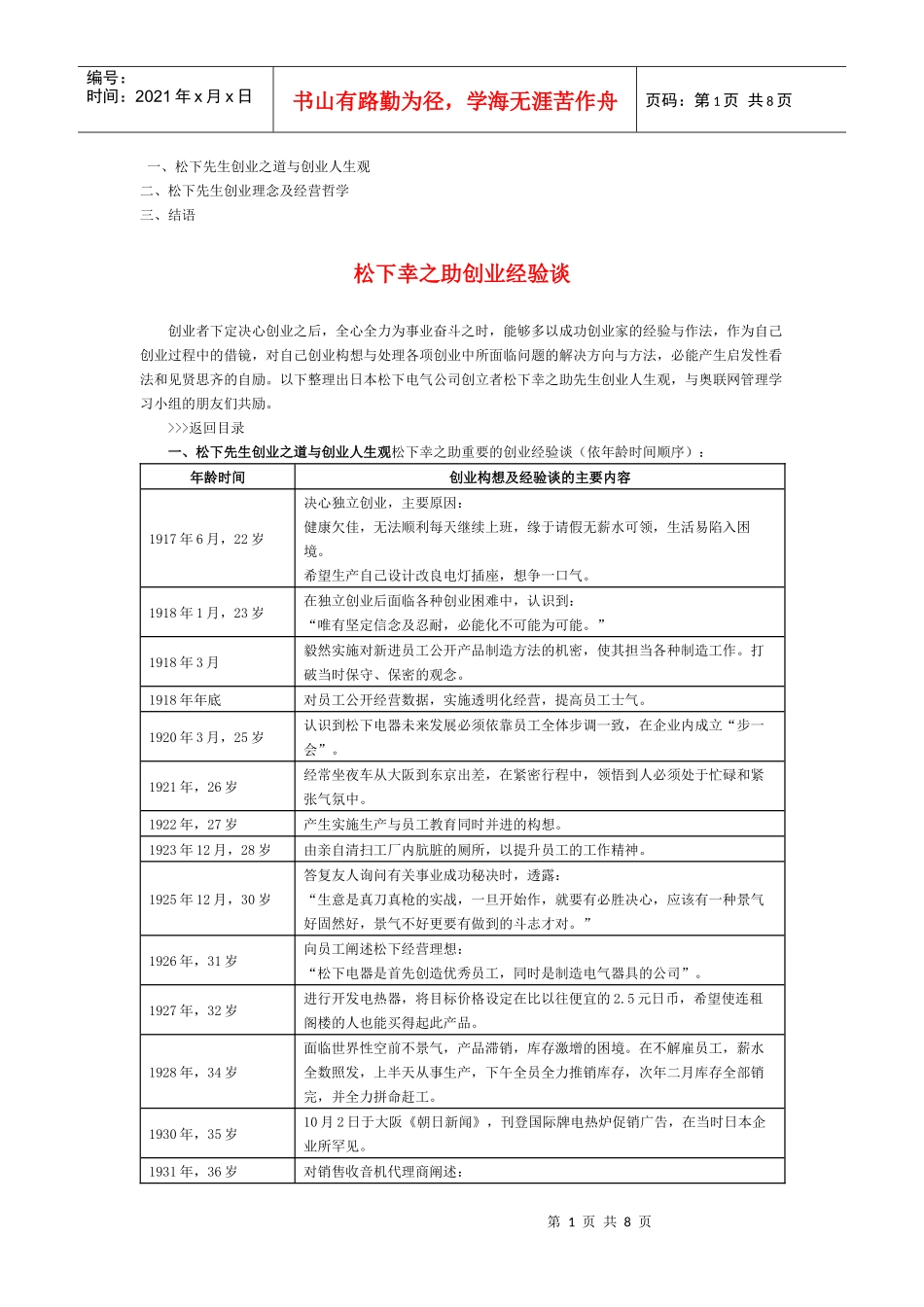 松下幸之助创业经验谈_第1页