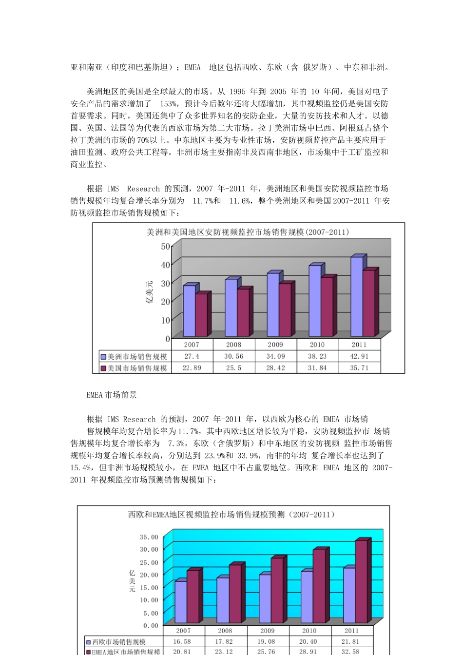 安防详细市场分析3-7_第3页
