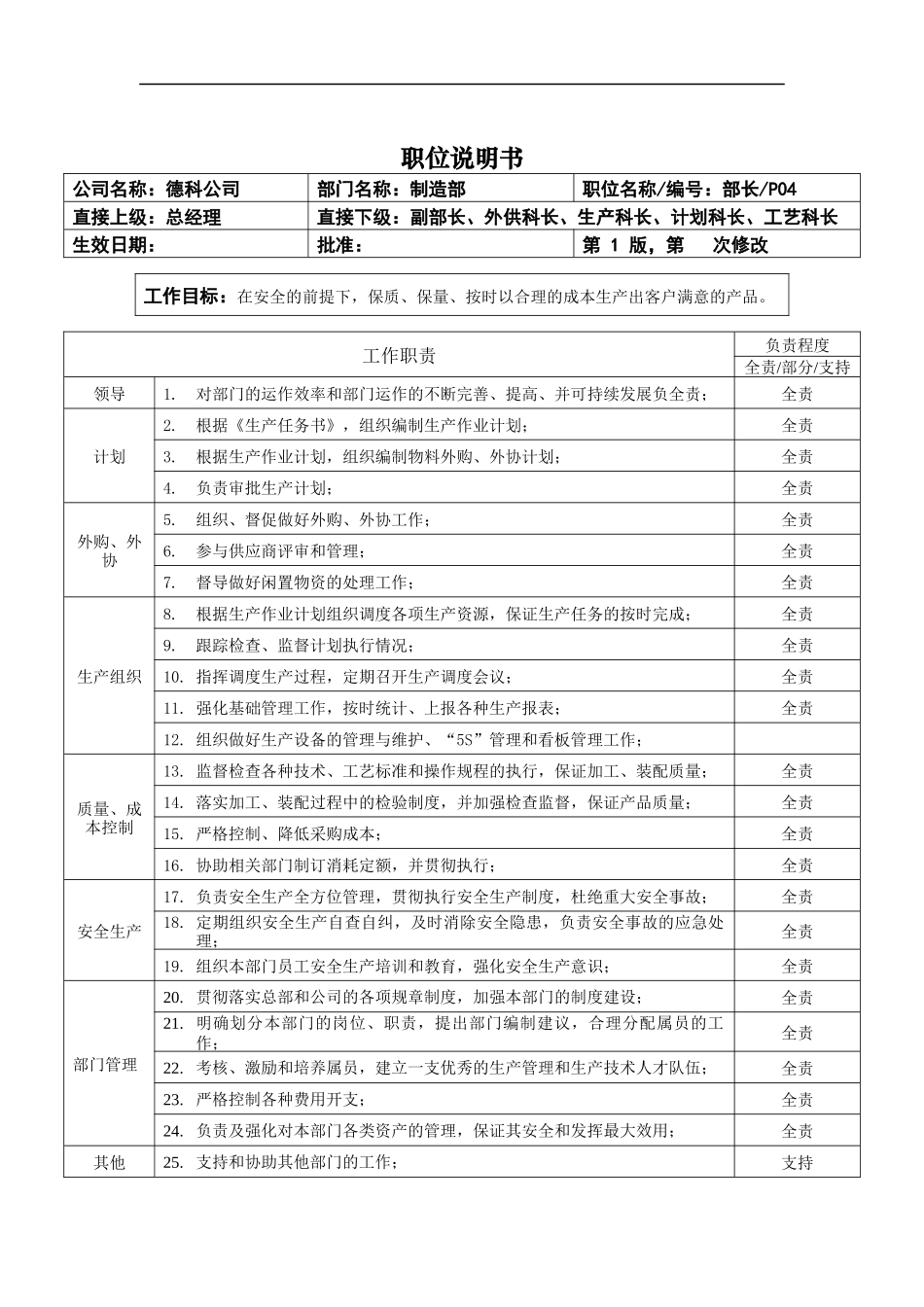 职位说明书_制造部部长_第1页