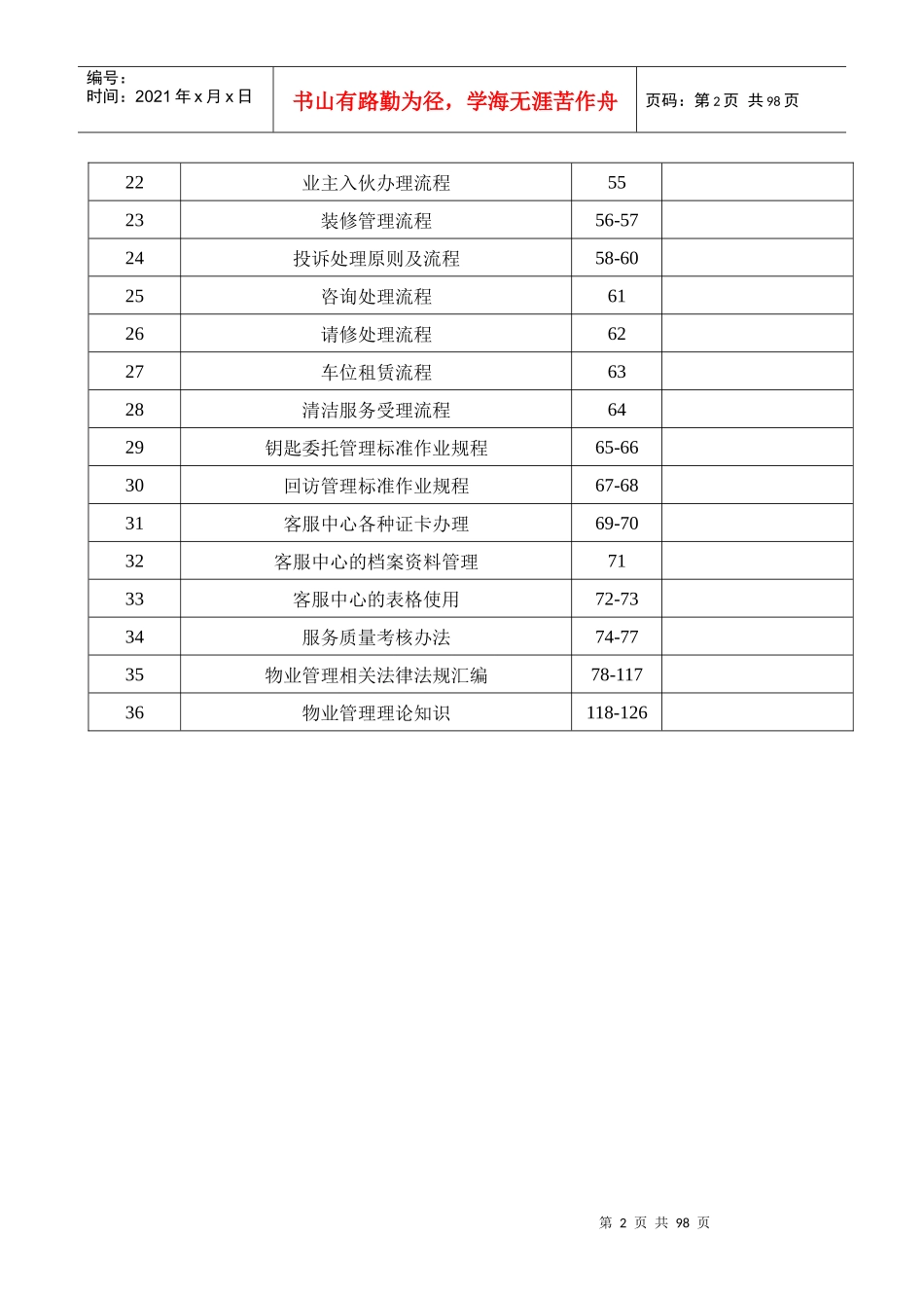 某物业管理新员工培训资料_第3页