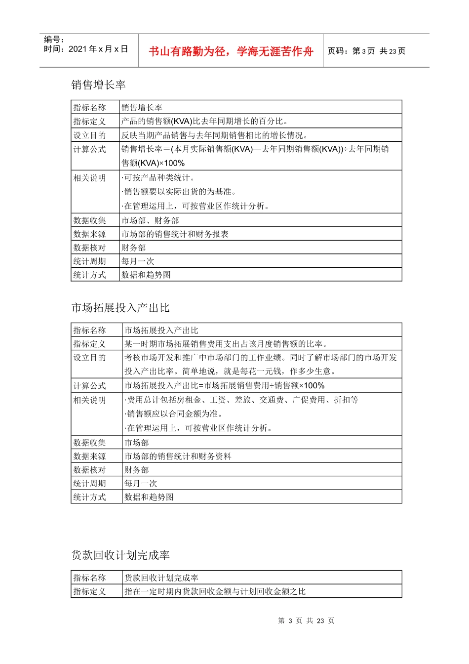 某上市公司KPI体系(1)_第3页
