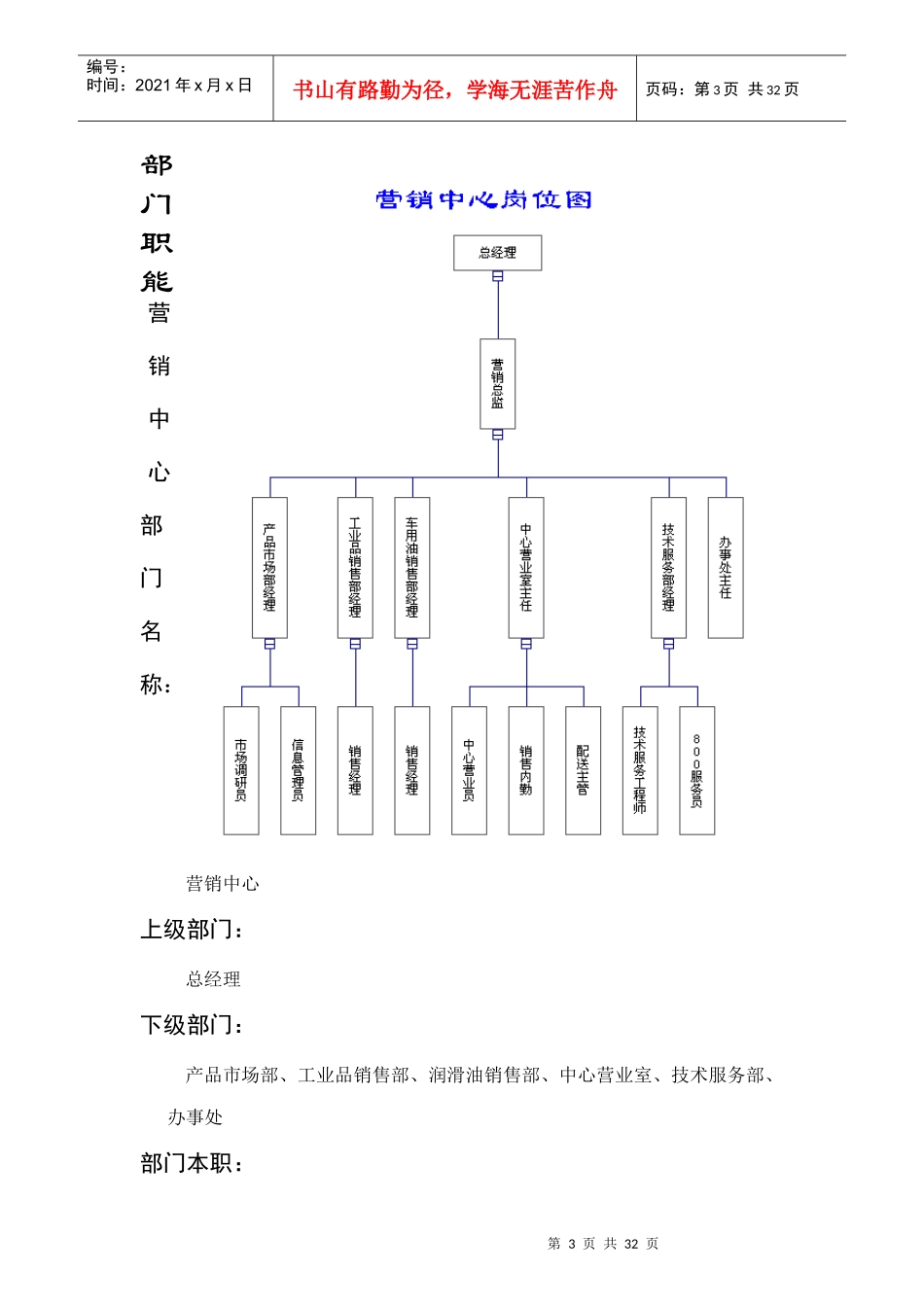 某公司营销部部门职责_第3页