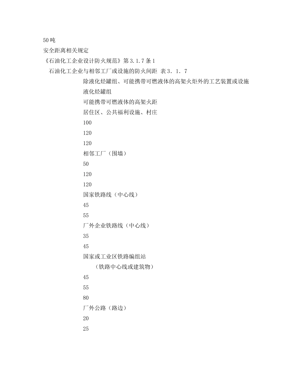 《安全管理》之危险源安全距离 _第2页