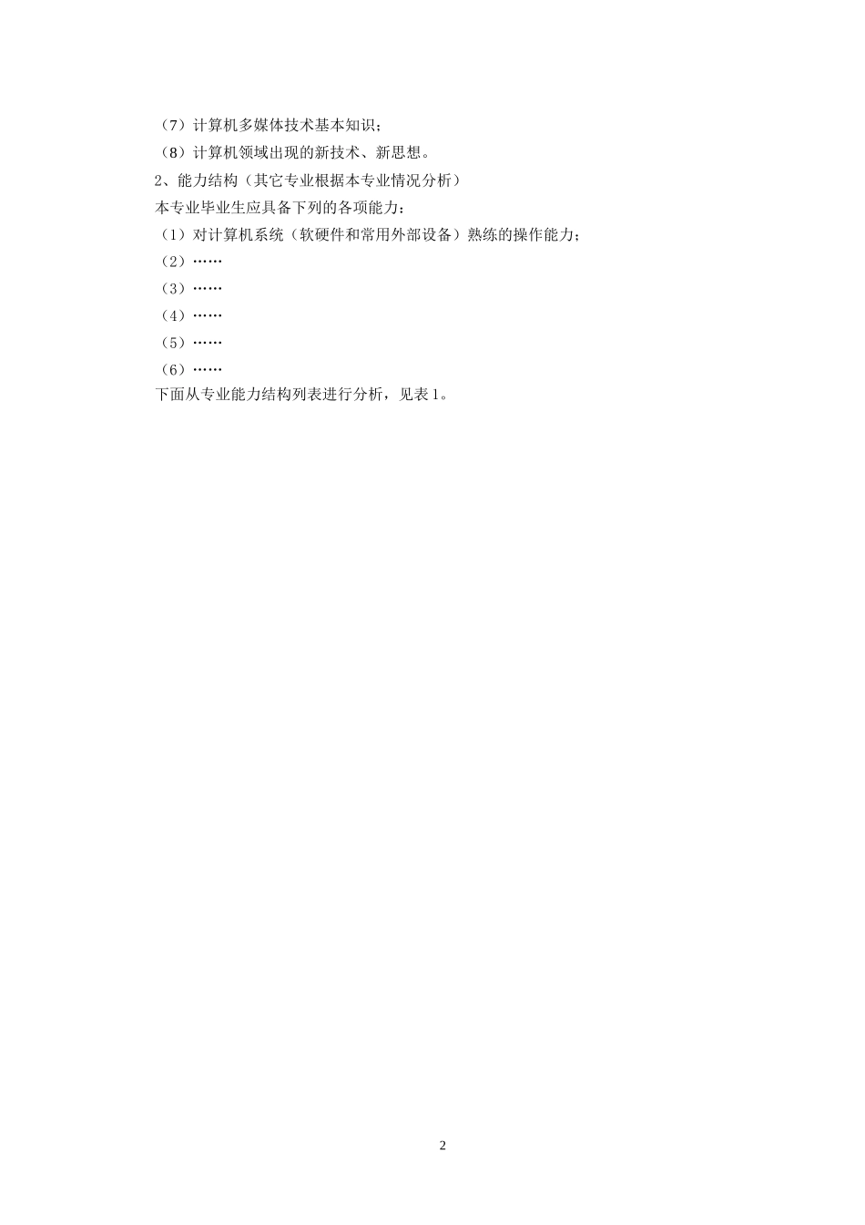 计算机网络技术专业人才培养方案(样板)_第2页