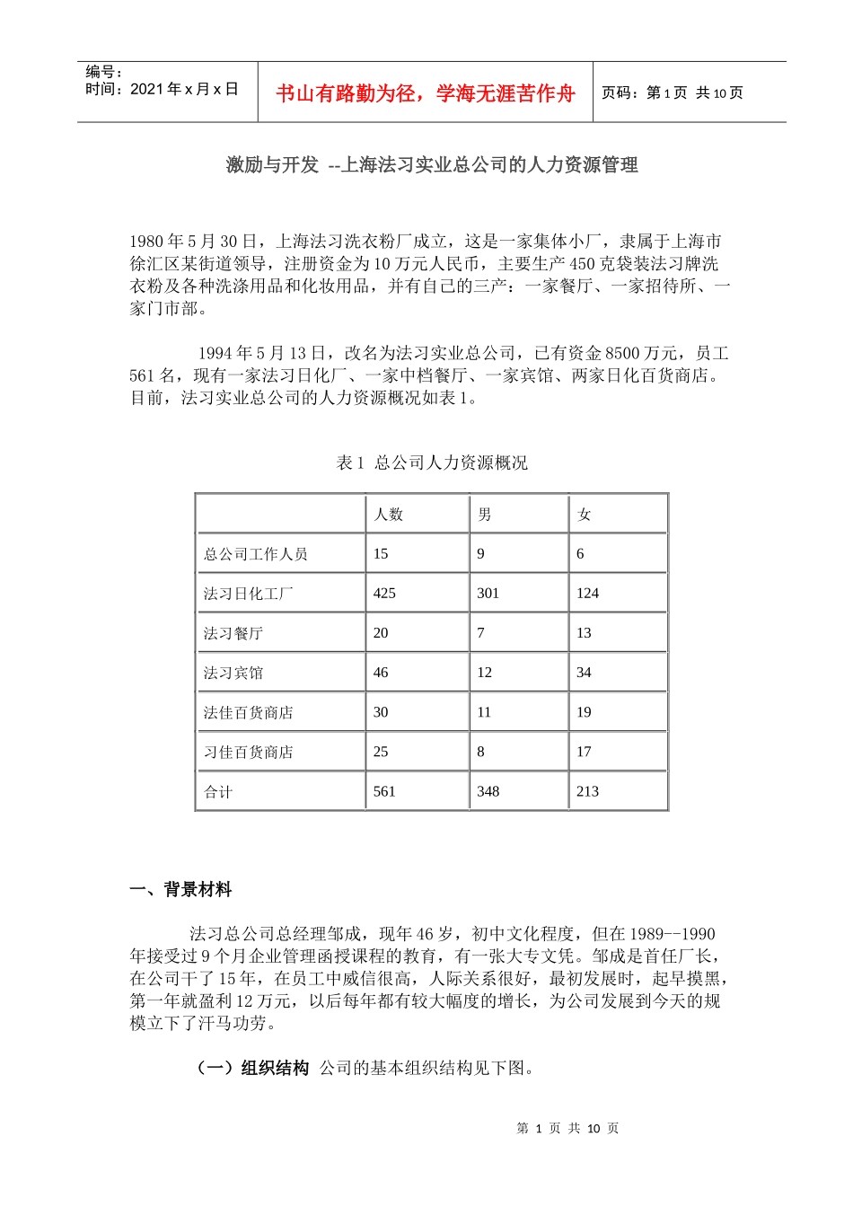 某公司的人力资源管理激励与开发_第1页