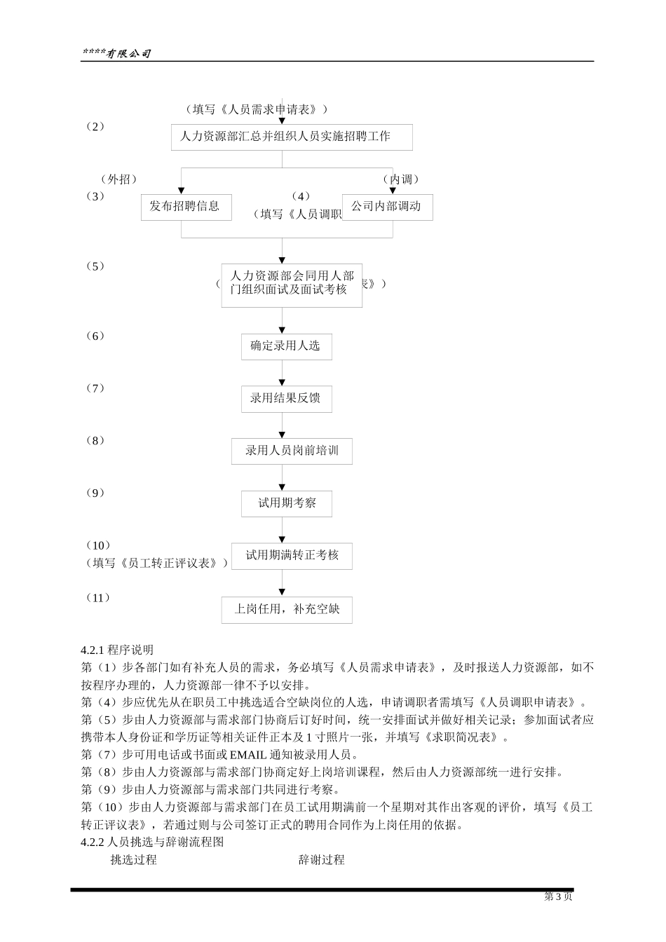 某食品公司人力资源全套规程_第3页