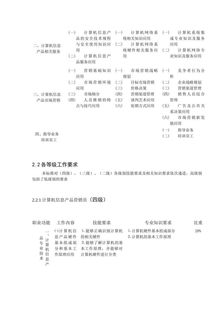 《计算机信息产品营销员》职业标准介绍_第3页