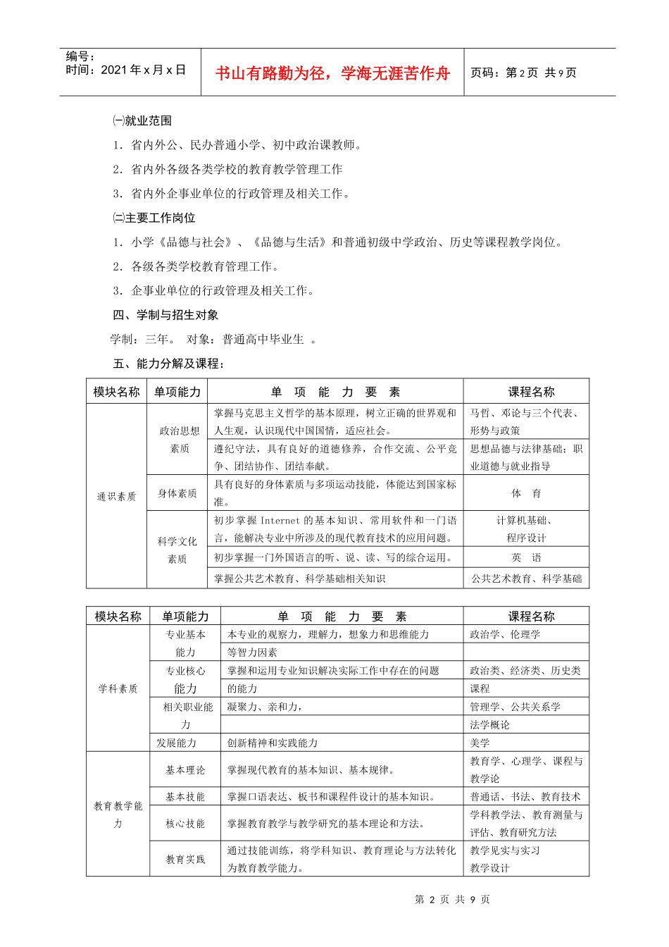 思想政治教育专业(师范)普通专科人才培养方案_第2页