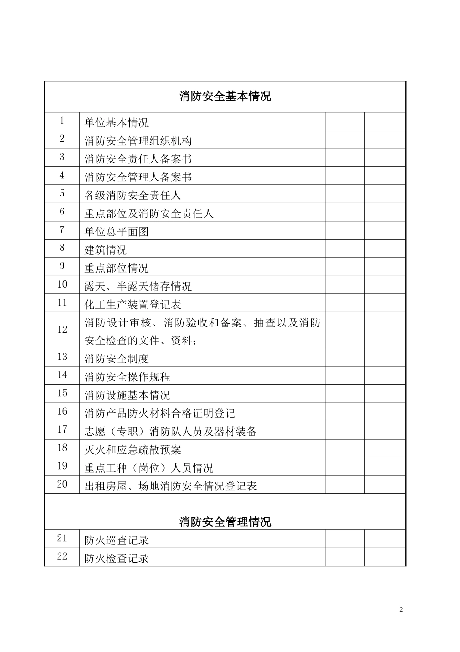 消防档案基本情况卷单_第2页