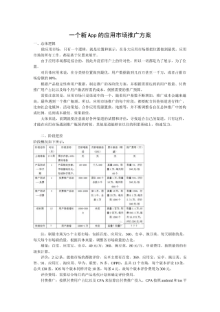 一个新App的应用市场推广方案(5页)