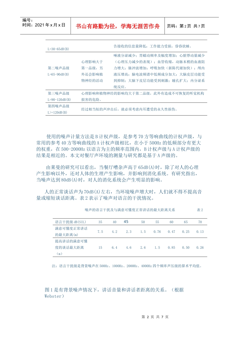 餐厅的声环境_第2页