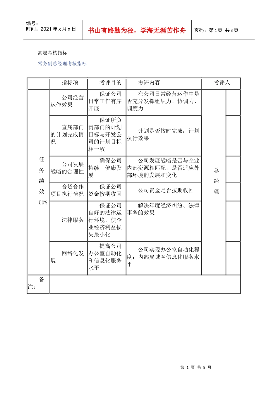 高层考核指标_第1页