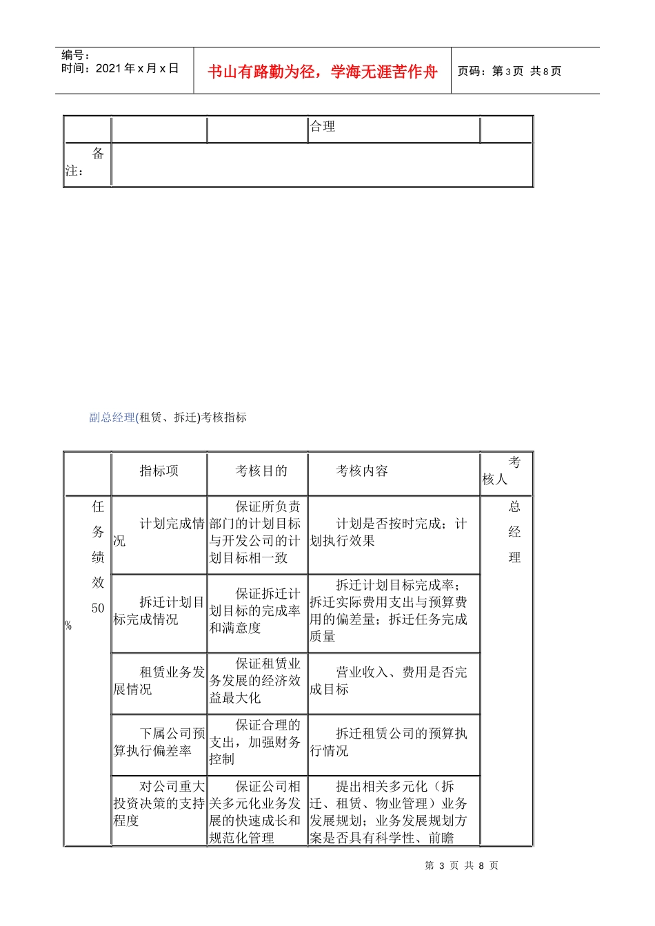 高层考核指标_第3页