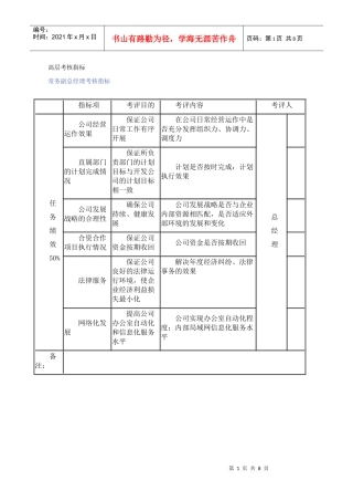 高层考核指标