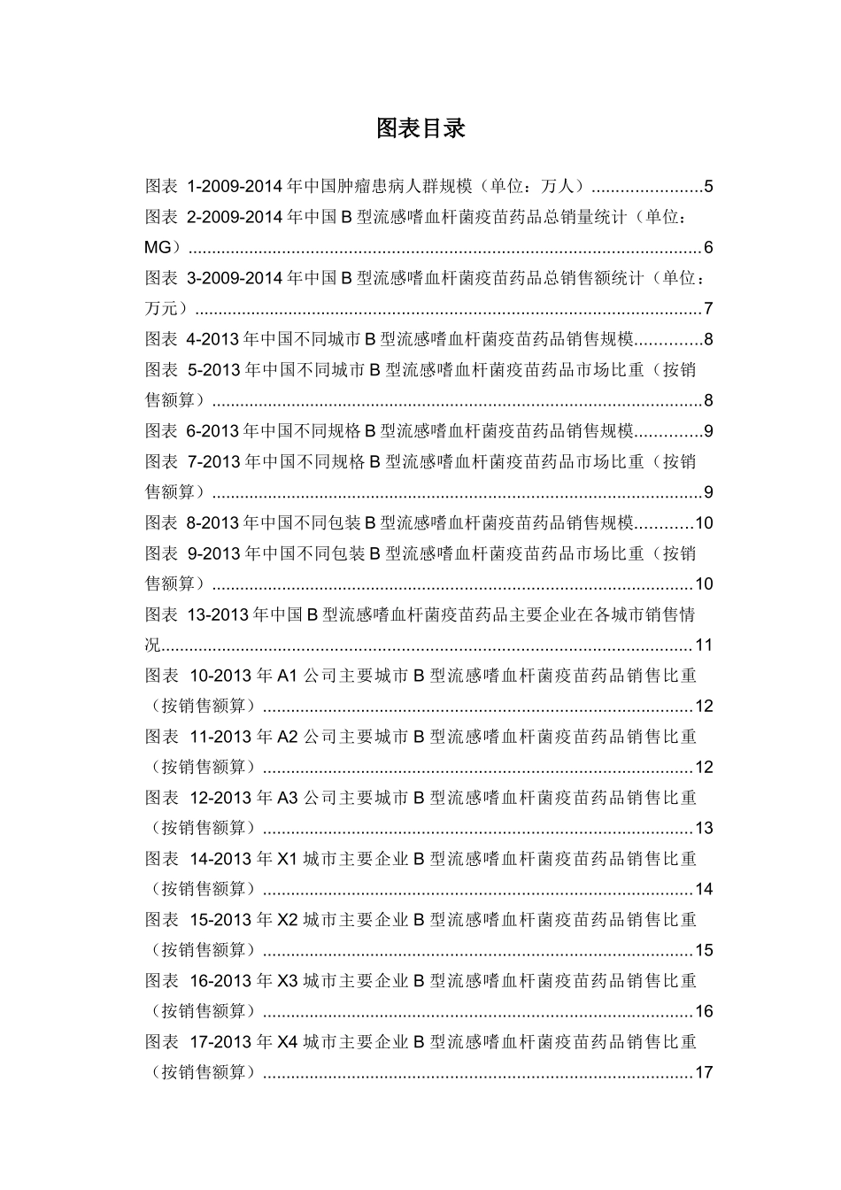 X年B型流感嗜血杆菌疫苗药品销售数据市场调研报告_第3页