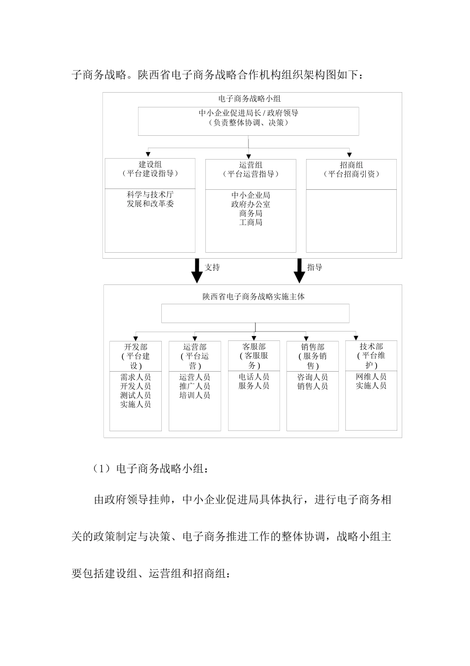 全程电子商务服务平台实施及运营方案_第2页