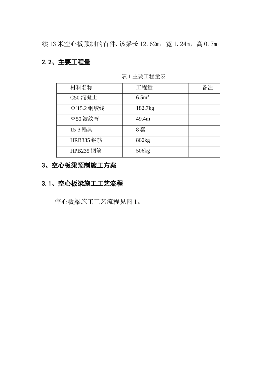 K27710小桥13米空心板预制首件工程施工方案_第3页