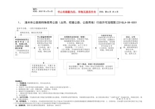漳州市公路局特殊使用公路(占用、挖掘公路、公路用地)行政许可流