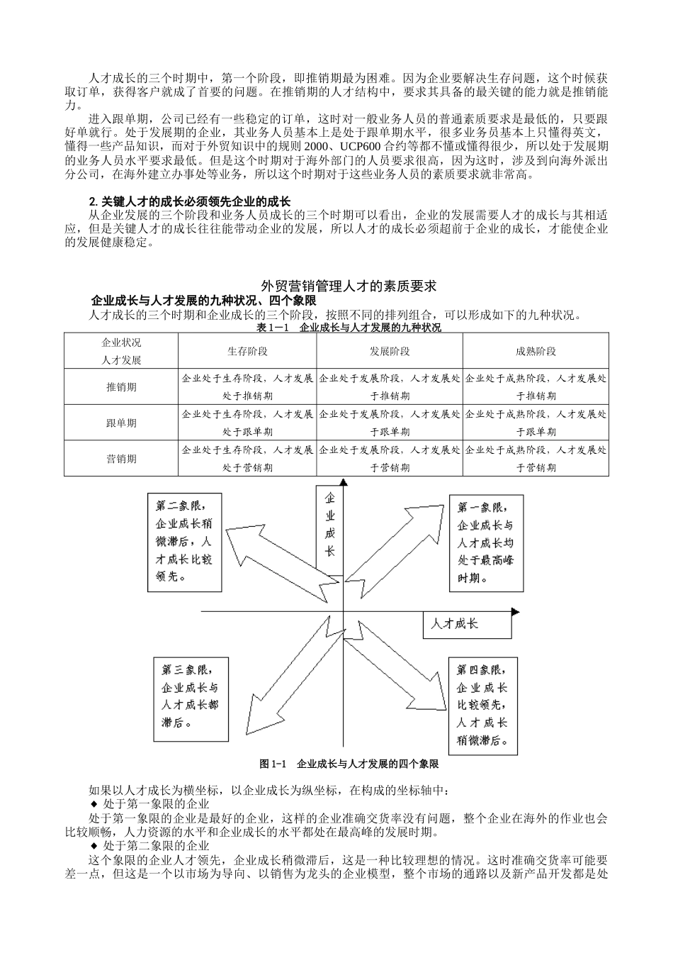 学习课程外贸营销实战教程_第3页