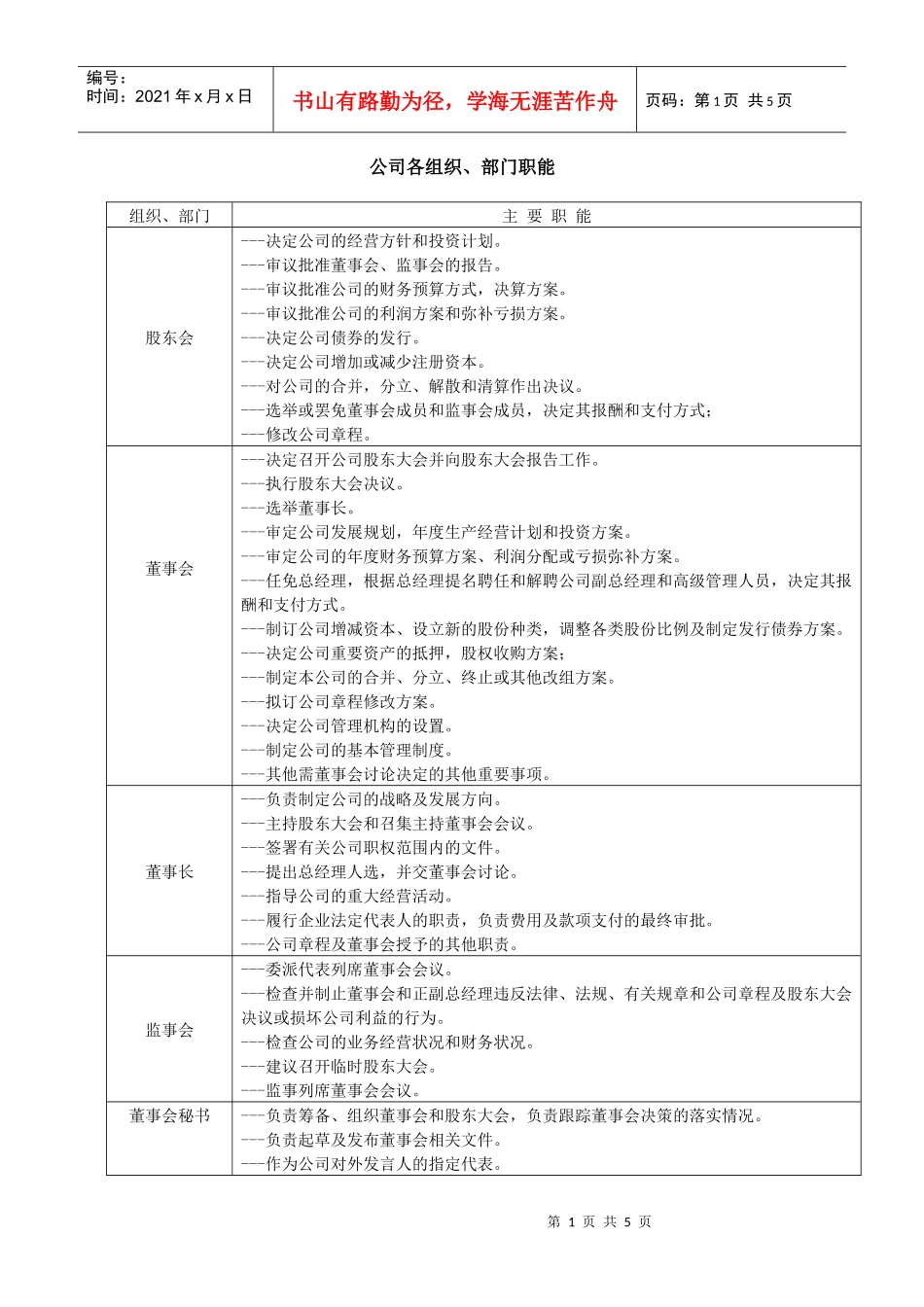 房地产企业部门职能_第1页