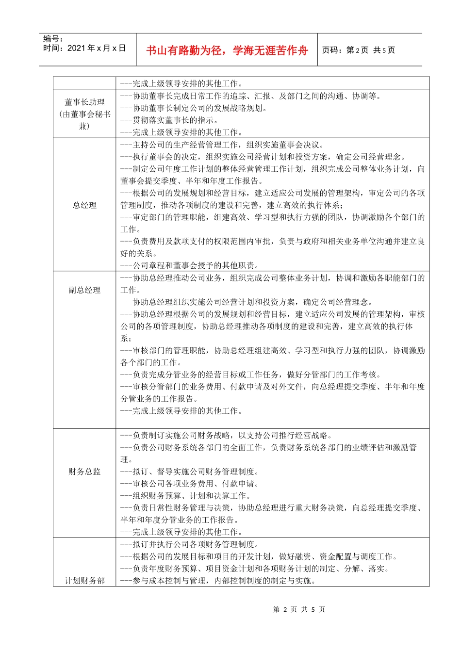 房地产企业部门职能_第2页