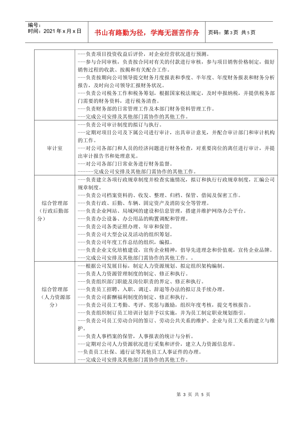 房地产企业部门职能_第3页