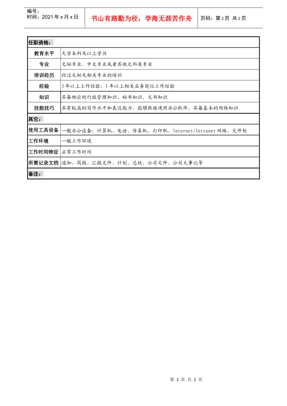 某投资公司综合管理部公文秘书职务说明书_第2页