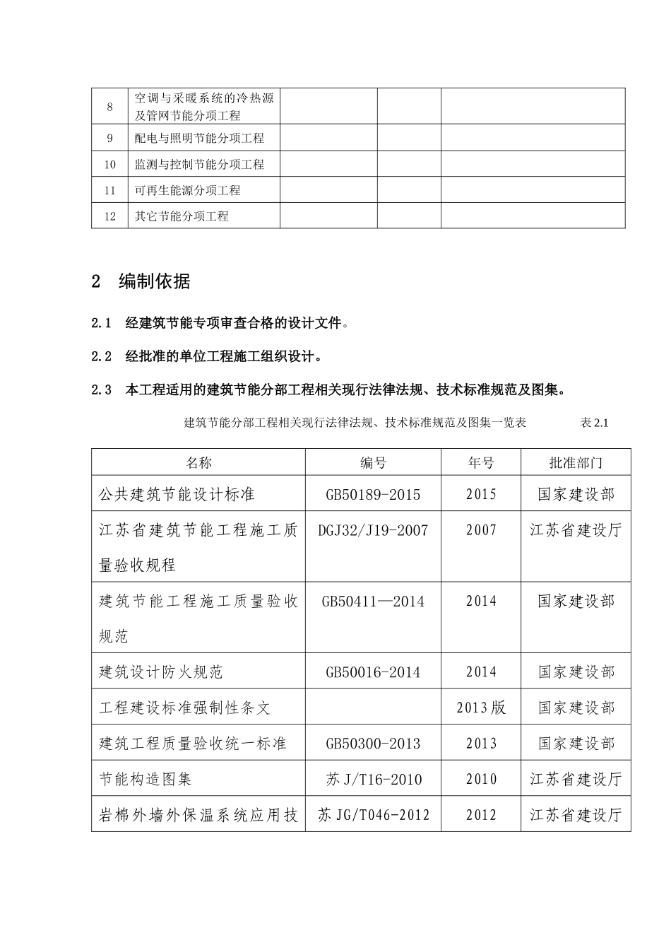 岩棉带施工方案_第3页
