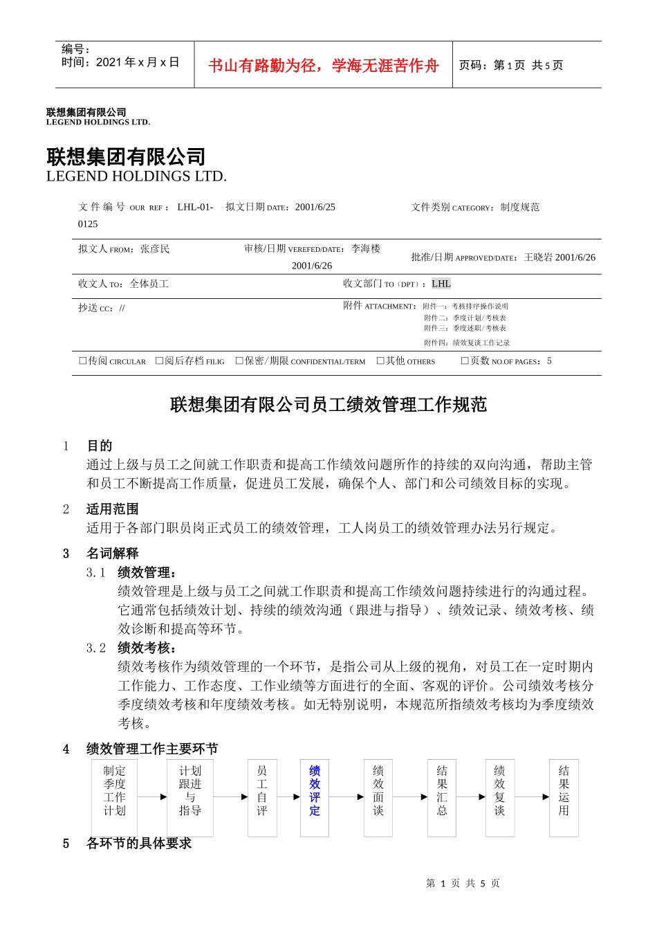 联想员工绩效管理规范_第1页