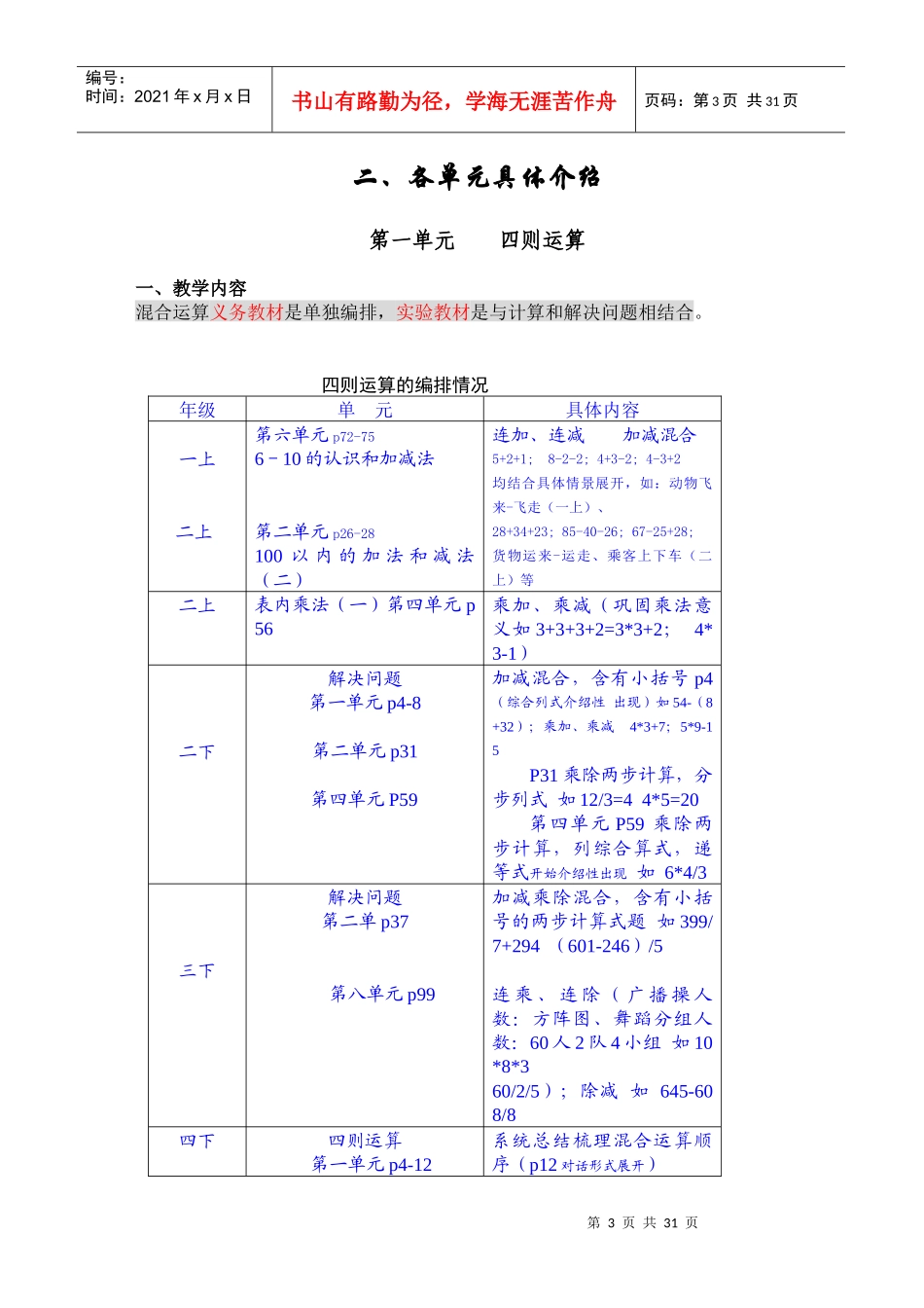 数学四年级下册培训提纲【人教版】_第3页